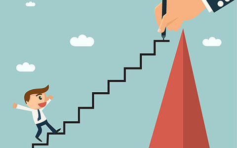 建立一个网站涉及到哪些成本？