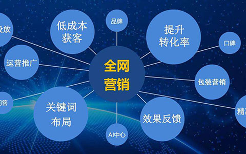 中小企业建设网站时需要注意什么？